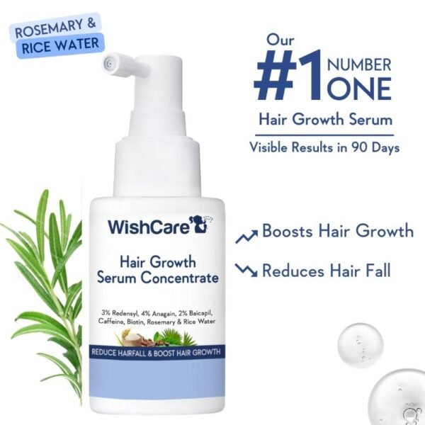 Wishcare Hair Growth Serum Concentrate With 3% Redensyl, 4% Anagain, Rice Water, Biotin - Image 2