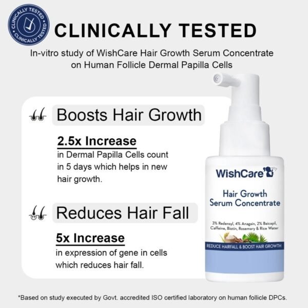 Wishcare Hair Growth Serum Concentrate With 3% Redensyl, 4% Anagain, Rice Water, Biotin - Image 11