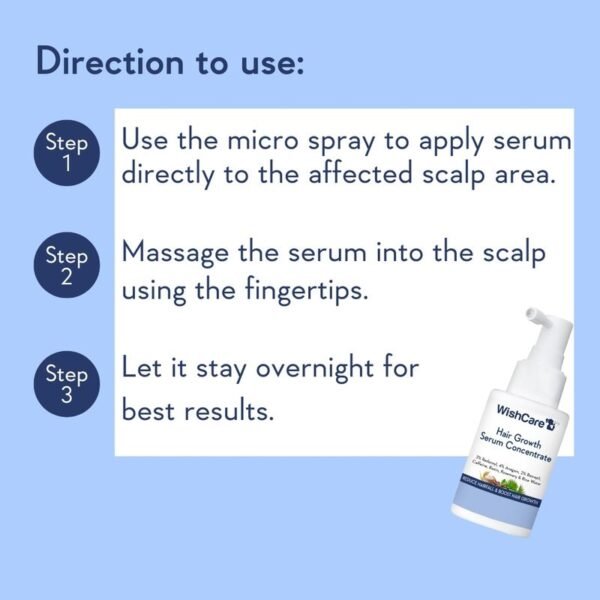 Wishcare Hair Growth Serum Concentrate With 3% Redensyl, 4% Anagain, Rice Water, Biotin - Image 4